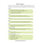 TICES Worksheet - Image 2